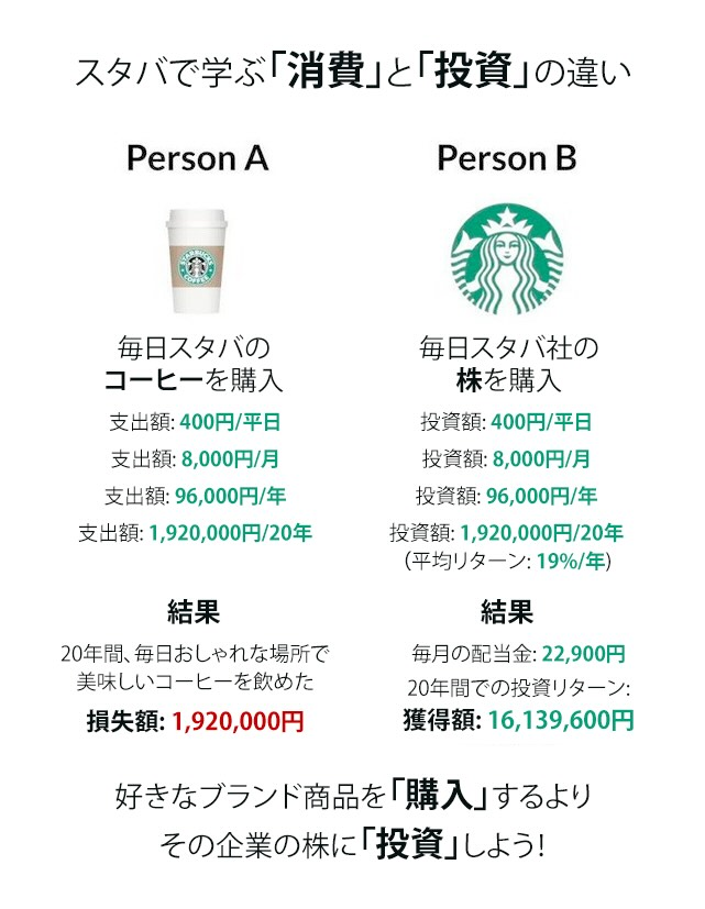 日本の株式専門トレーダー tweet media