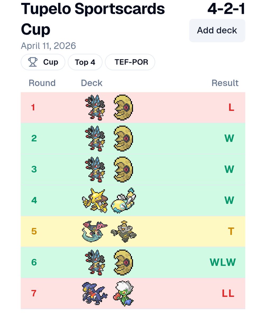 Henry Richarde tweet media