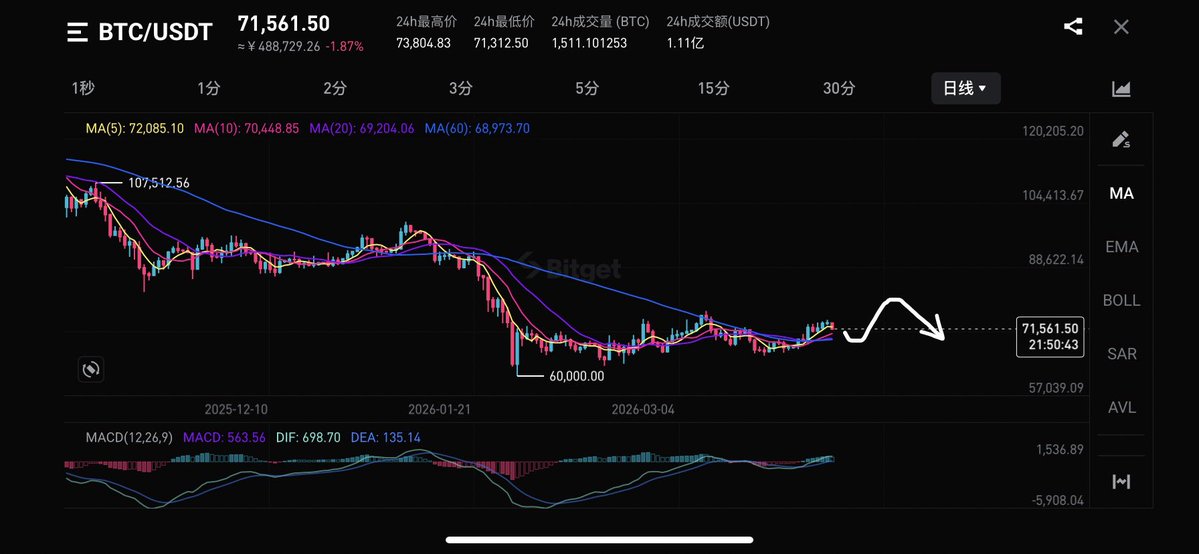 熹米Cycler💦 tweet media