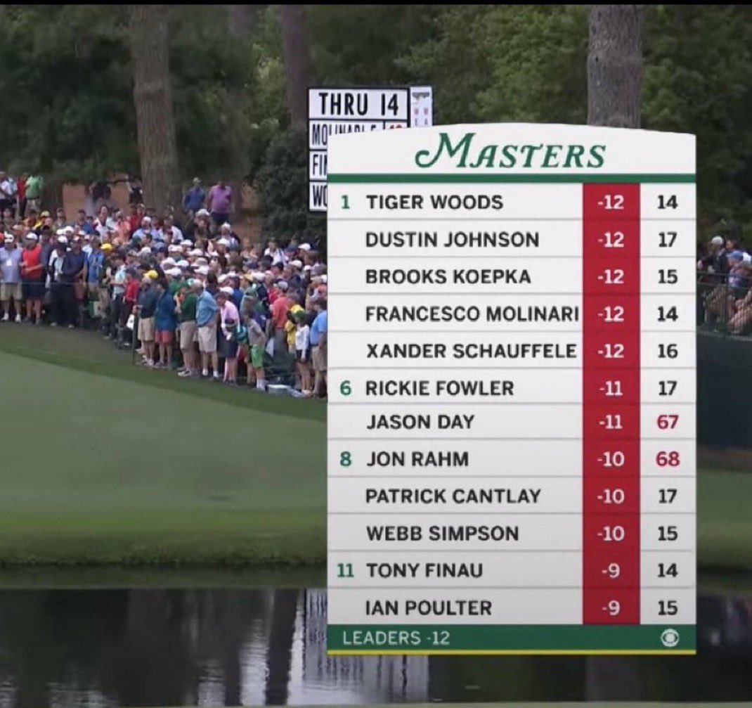 NUCLR GOLF tweet media