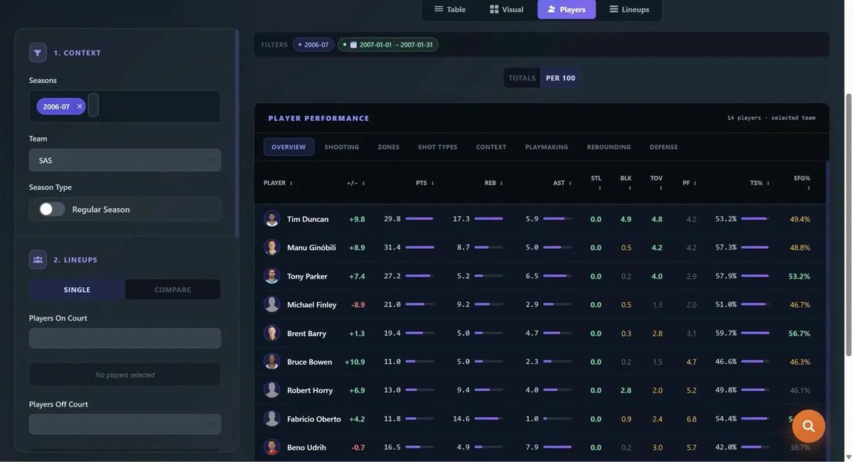 Gabriel Guzman tweet media