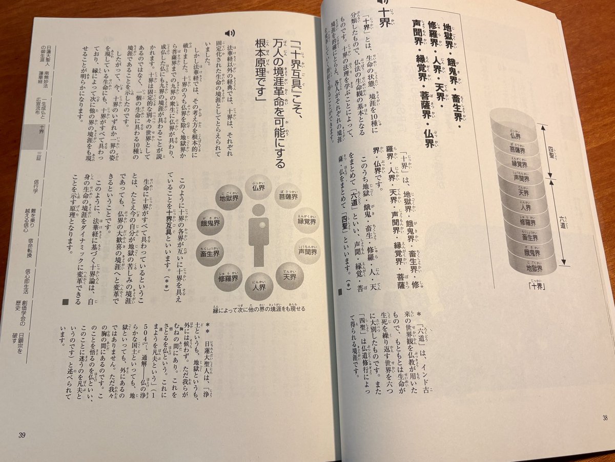 LUCKGO_shisay's tweet photo. 【任用試験ってなんだ？】

創価学会には数年に一度、
「任用試験」という
仏法の基本を学ぶ機会があります。

入会していなくても
無料で受けることができます。

前回は国内で約6万人が受験しました。

私は遥か昔の
高校生の時に試験を受けました。

当時なにげに
「仏法って予想と違って
めちゃくちゃ論理的なんだなぁ」と感銘を受けた記憶があります。

時が経ち、私がこの「任用試験」を
教える側になりました。

以前、同じ地区の中に
ご主人がイラン人で
奥さまが日本人のご夫婦がおりました。

奥さまだけが入会していました。
（イランは国教がイスラム教なので入会は容易ではない。ちなみに顔立ちはジョージ・クルーニーにそっくり）

その未入会のご主人は
「妻の信じるものがどんなものか知りたい」とのことで、任用試験を受けることを希望されたのです。

私が合格責任者となり、
マンツーマンでの勉強が始まりました。

日蓮大聖人はあらゆる仏典をひもとき、
法華経こそが最も勝れた経典であると結論したこと。
そして建長5年4月28日に清澄寺で、その法華経の肝心である「南無妙法蓮華経」を高らかに唱え、全世界に広める宣言を��れた「立宗宣言」から学び始めました。

彼は「尊敬すべきは神」という他の宗教の概念とは違う、
「あらゆる人間には尊極の仏の生命が備わっている」という部分に特に驚いていたようです。

また仏法が「平和」と「人権尊重」の根幹をなす哲学であるという部分に深く頷いていたことを思い起こしました。

しかし、そのイラン人のご主人は日常会話程度の日本語は話せるものの、漢字はもちろん平仮名を読むのもおぼつかない様子でした。
正直、誰も受かるとは思っていませんでした（私も彼に「合格より学ぶこと自体が大切だ」と言ってました💦）

だけど、奥さまが大切にしている「仏法を知りたい」という気持ちが強かったのでしょう。なんと通訳も入らずに「任用試験」に合格したのです。

誰もが「仏の生命」を持っている。だから「自分も他人も尊いのだ」という仏法哲学は���
「己のためには他を虐げても構わない」という政治力学が広まる現代���おいて、
今、最も必要とされる哲学なのではないかと感じています。

そんな貴重な機会である「任用試験」は
全国的に6月7日（日）に行われます。

ただ、紹介者がいないと受けることができないので創価学会の友だちがいたら声をかけて、「任用試験ってどんなものか」を聞いてみたらいかがでしょう。

また、入会はしてるけど
まだ受けたことがないという方にも
ぜひおすすめします。

ちなみに私の地域の申込締め切りは
2026年5月17日です。

追伸
先日、そのイラン人のご主人のご実家の近くが爆撃されたようで、奥さまは強く憤っています。
私も「一刻も早く戦争が終わってほしい」、「世界が平和であってほしい」と心から願わずにはいられません。

#任用試験
#仏法入門
#創価学会