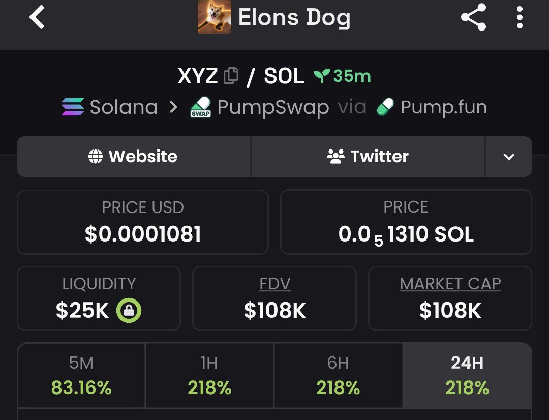 Raghavak0nSol's tweet photo. 10x ✅✅✅✅✅✅✅✅✅✅✅✅✅ 

$XYZ

MCAP: $108K

CA:
4St4JynBxu75owJC7yU5GvdoeRoiMRRWCcfPHYp4pump

#SOL
#EONSDOG https://t.co/d3WNZKIZAB