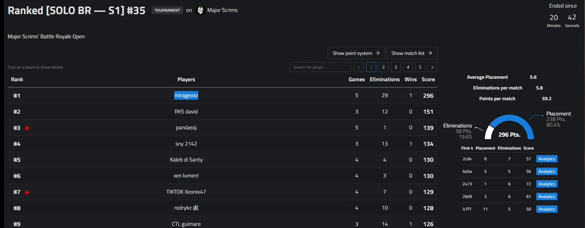 rks mirage tweet media