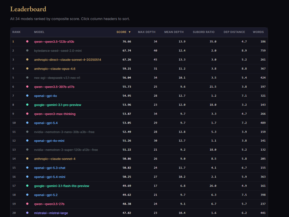 Joe Weisenthal tweet media