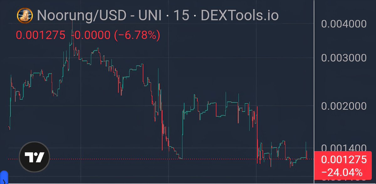 Crypto Revolution Masters tweet media