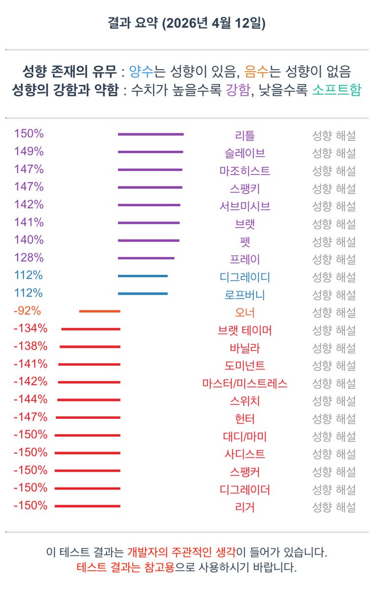혜설ㅌㅊㅅ tweet media