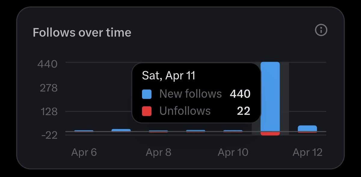 Juventini Indonesia tweet media