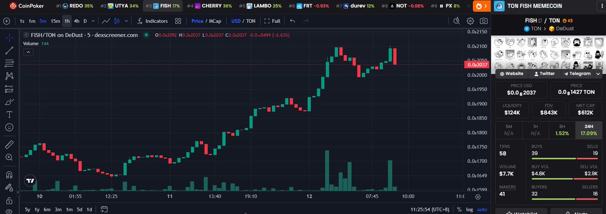 AI Nexus Capital tweet media