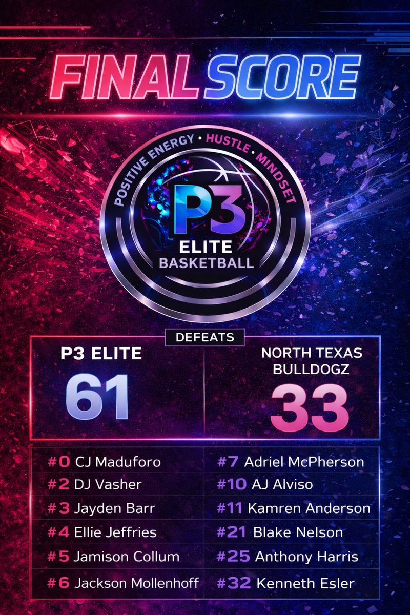 P3 Hoops tweet media