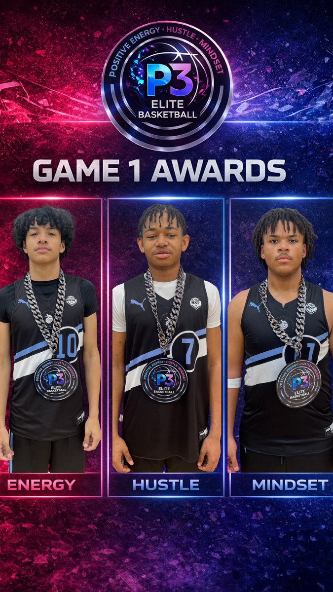 P3 Hoops tweet media