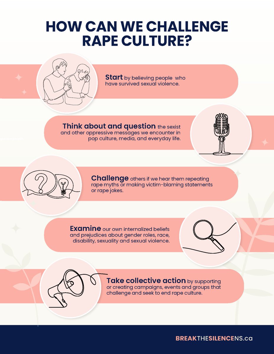 High wave tweet media