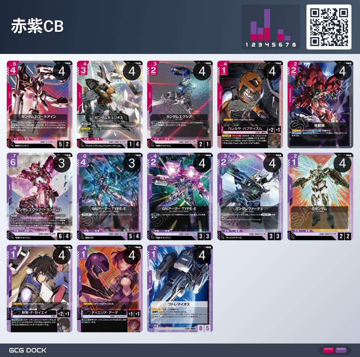 ゴリちゃん@GCG、ナナオリ tweet media