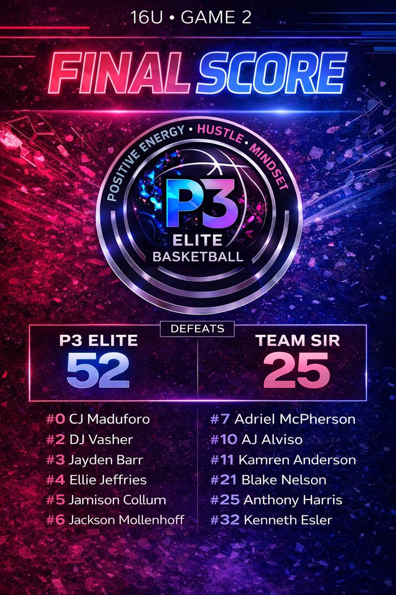 P3 Hoops tweet media