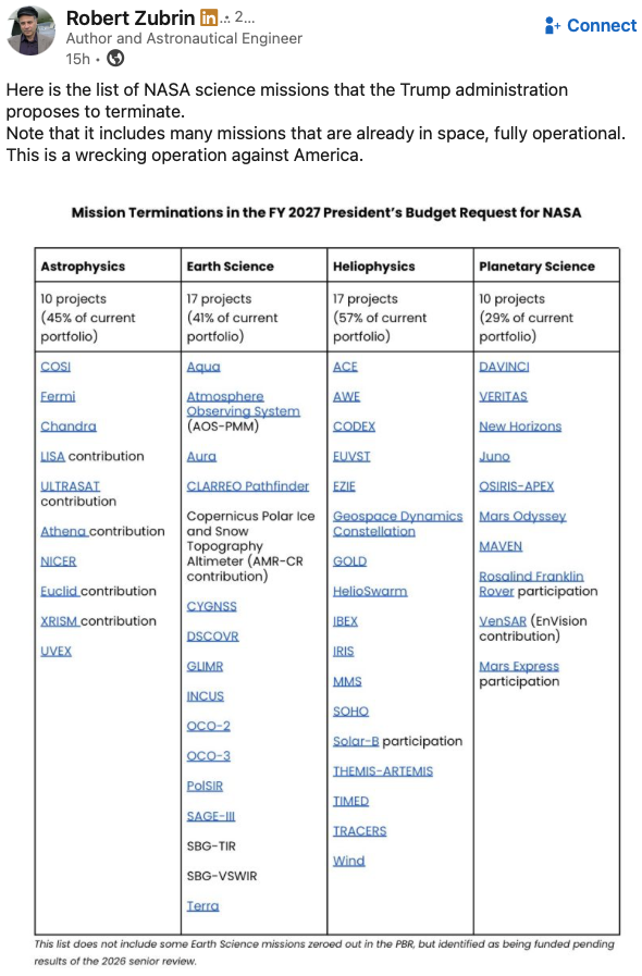 𝐃𝐚𝐯𝐢𝐝 𝐁𝐫𝐢𝐧 tweet media