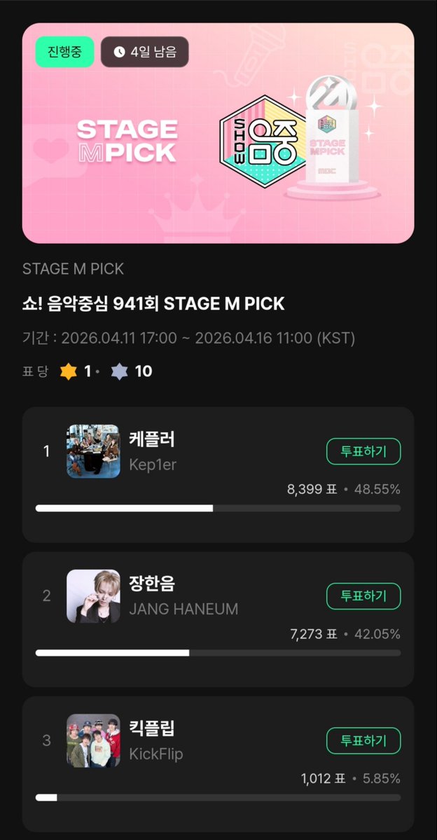 KEP1ER_FUNDING's tweet image. This is our only way to motivate everyone to collect and vote. 

We're running out of funds, coz we already used it from the past votings. So, we want everyone to work together and vote. 

We're given a 2nd chance to get this, so let's get these trophies too.

#Kep1er 
#CRACKCODE