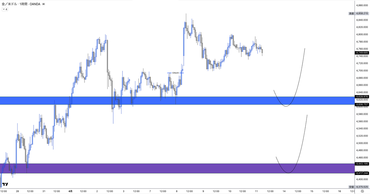隣の青柴 tweet media