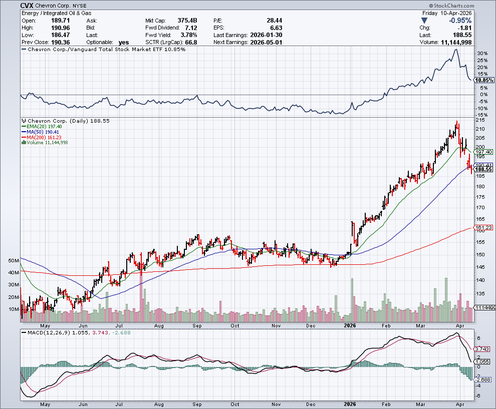 Christopher Lee tweet media