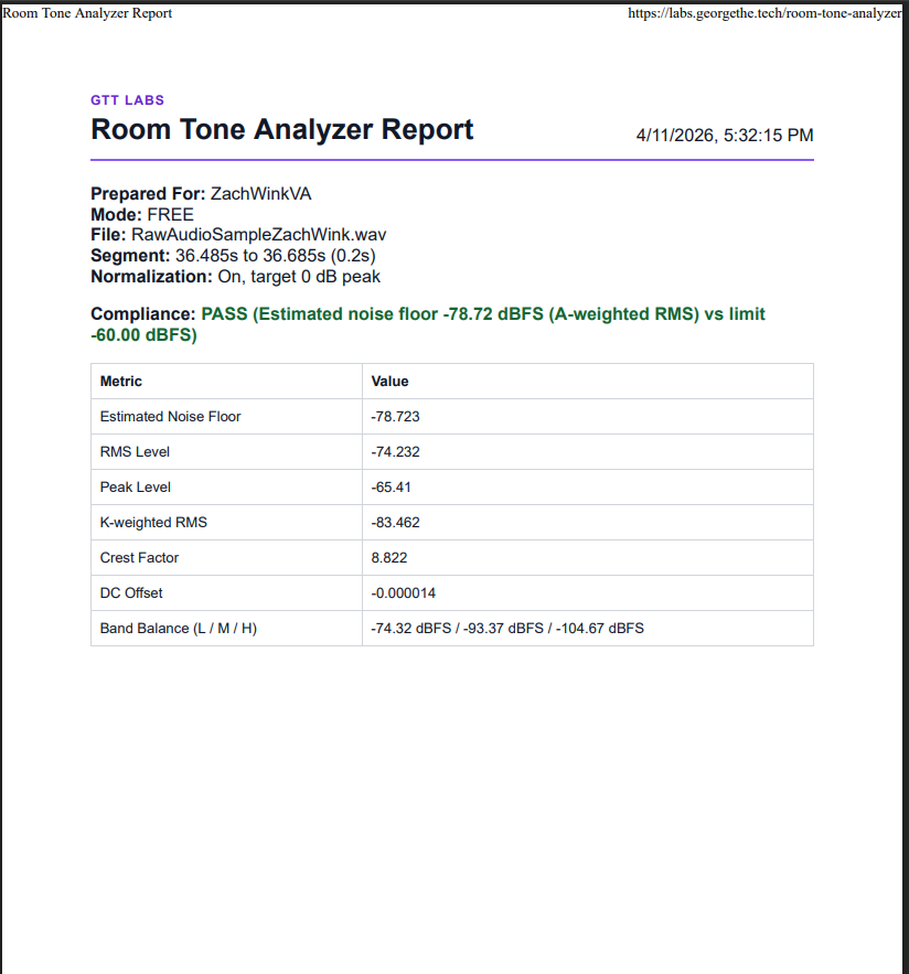 Zach Wink tweet media