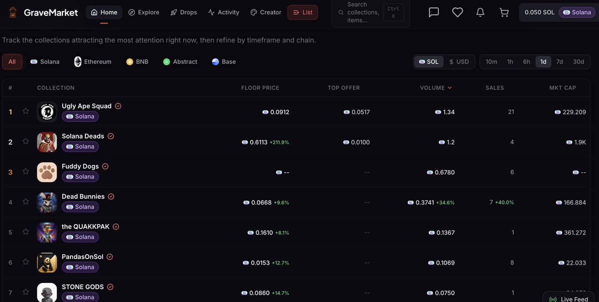 Uglyapesquad tweet media