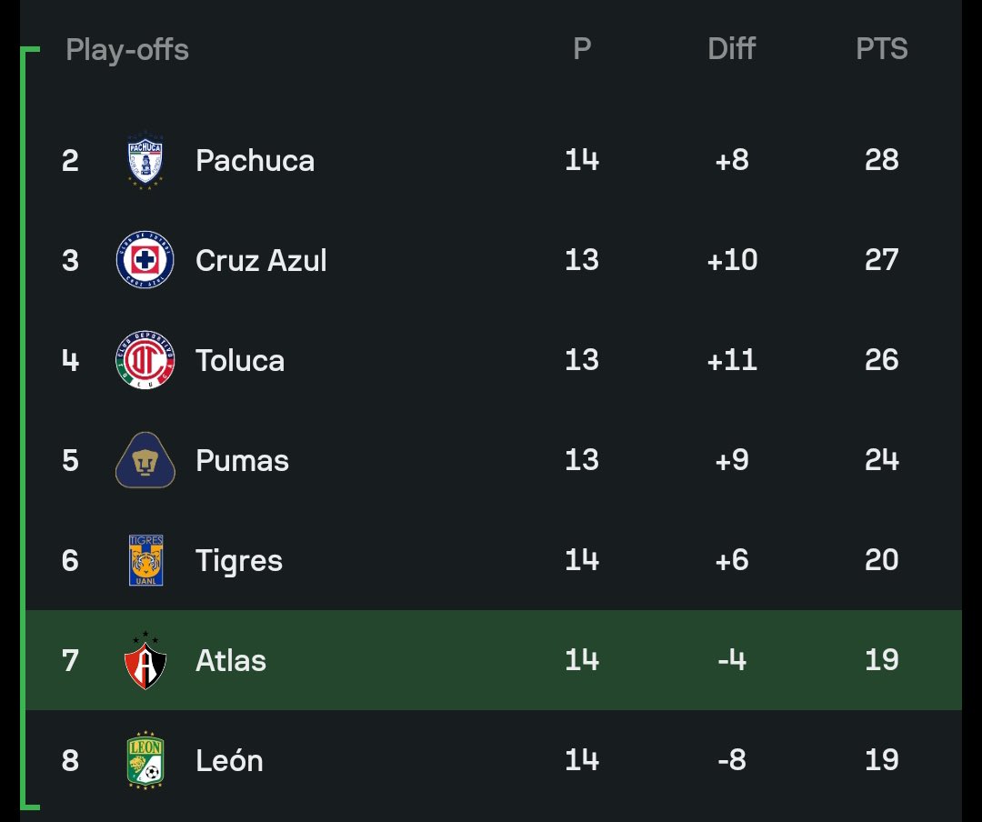 🇾🇪 ATSFC tweet media