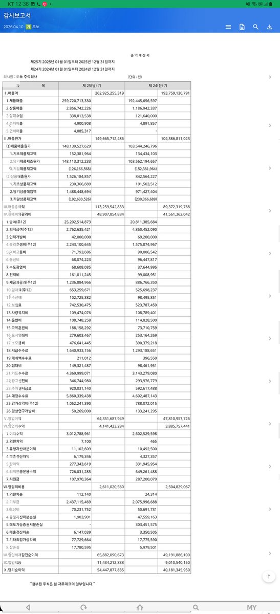 잡돼지 tweet media