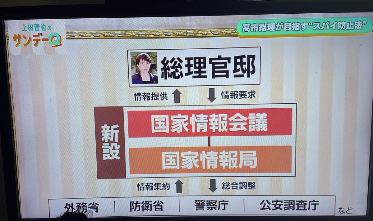 但馬問屋 tweet media