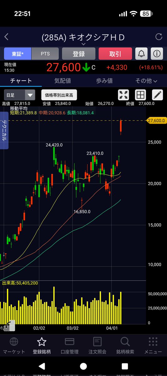 Atsushi 1983 tweet media