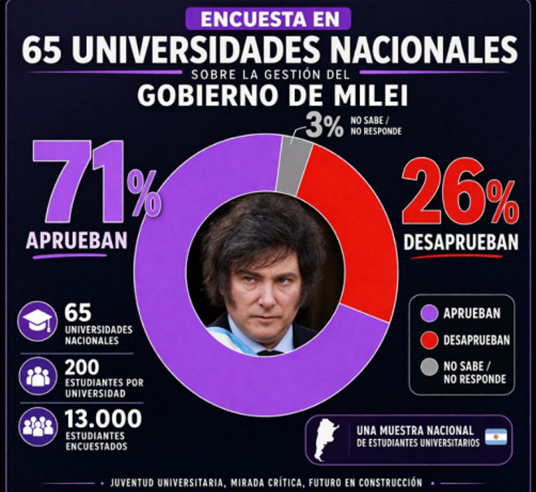 Warren Palmieri tweet media