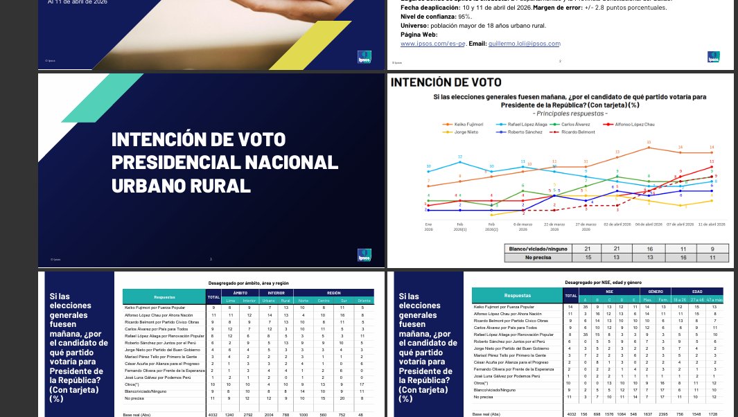 Erick Ch. tweet media