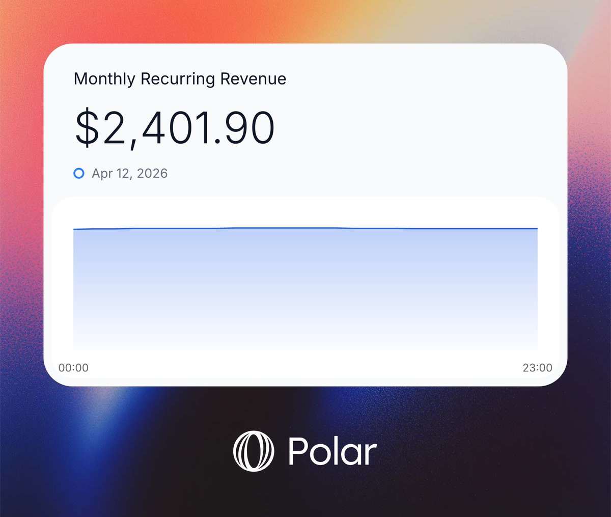 TeeDevh's tweet image. Hit $2.4k MRR after 16 months.
I love this journey 🥳

#buildinpublic