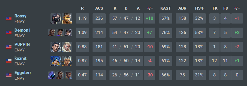 Lionzblade tweet media