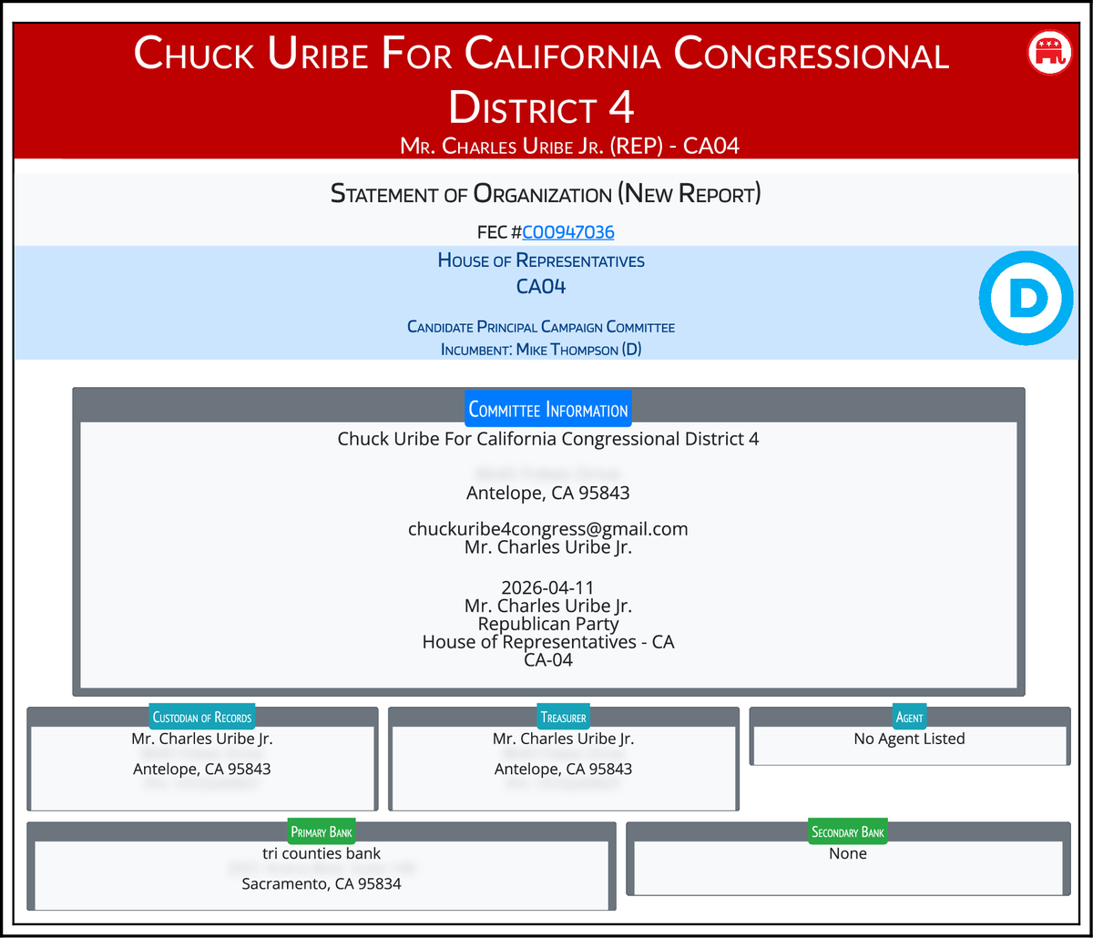 CATargetBot0001's tweet photo. NEW FEC F1
#CA04
Chuck Uribe For California Congressional Distri...
https://t.co/rnnIogMroc https://t.co/ksDy8iHZgE