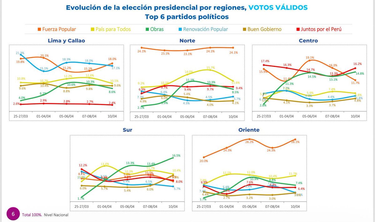 Polt Silva tweet media