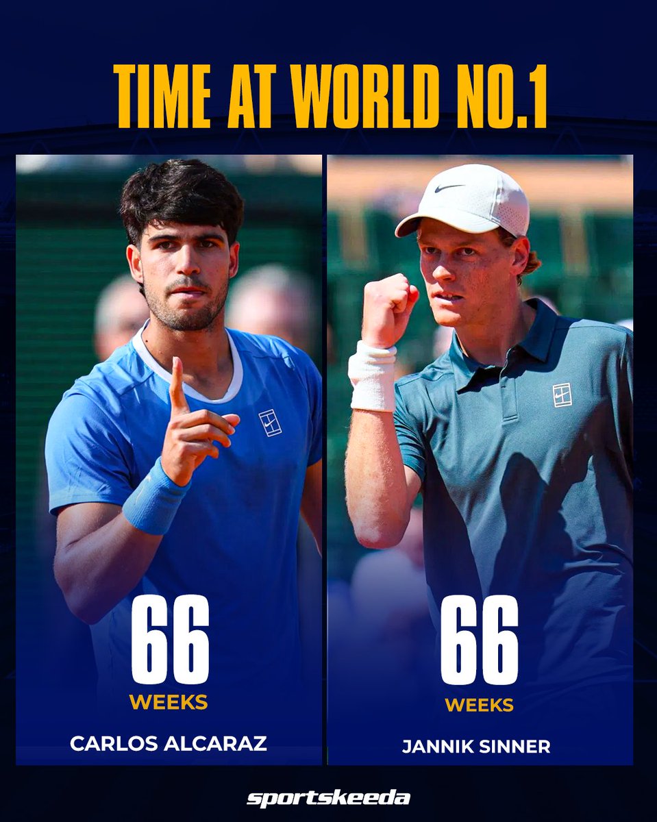 SK__Tennis's tweet image. 66 weeks at No.1 for both Carlos Alcaraz and Jannik Sinner 😯

Who pulls ahead? 👀🔥

#carlosalcaraz #janniksinner #montecarlomasters