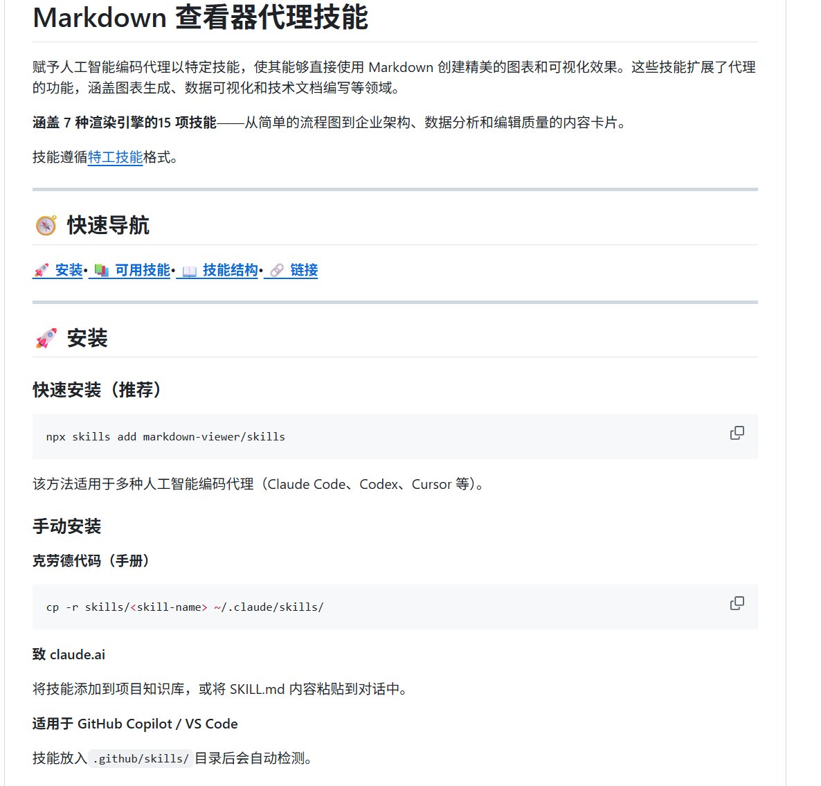 鸟哥 | 蓝鸟会🕊️ tweet media