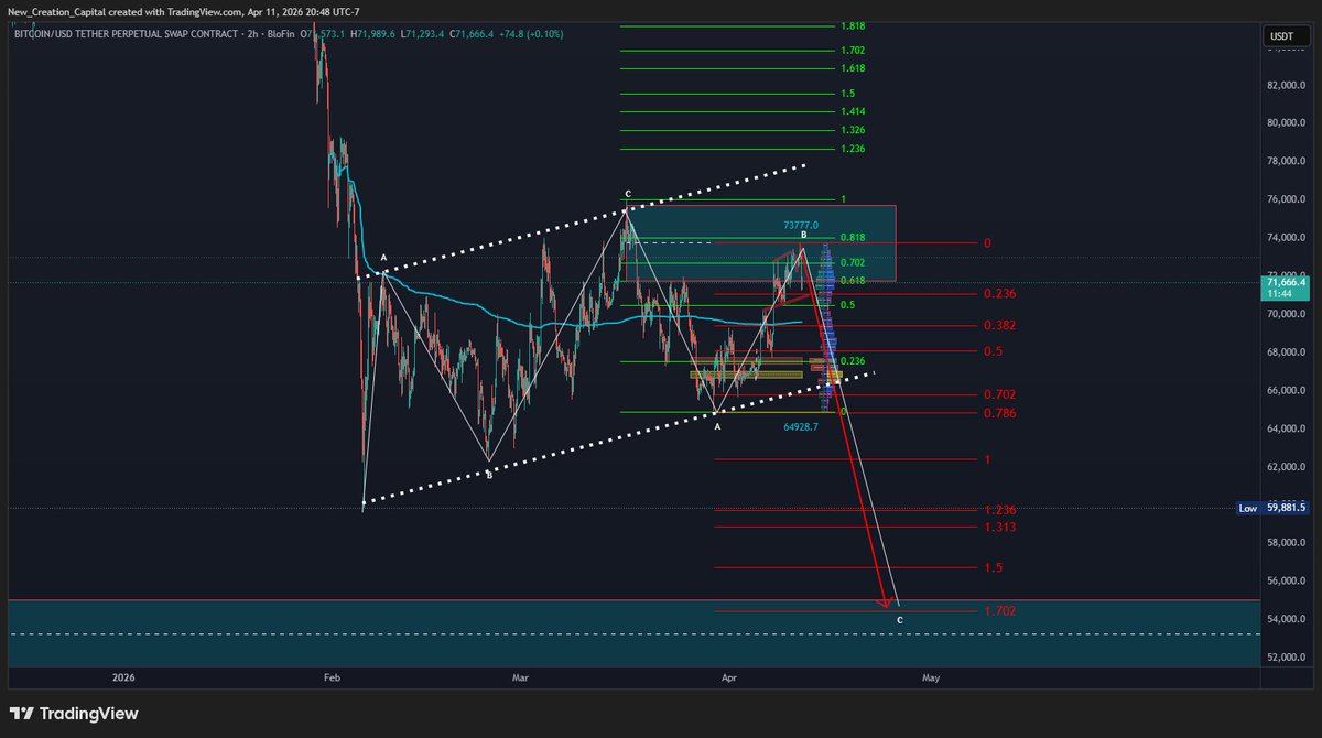 Christian Israel tweet media