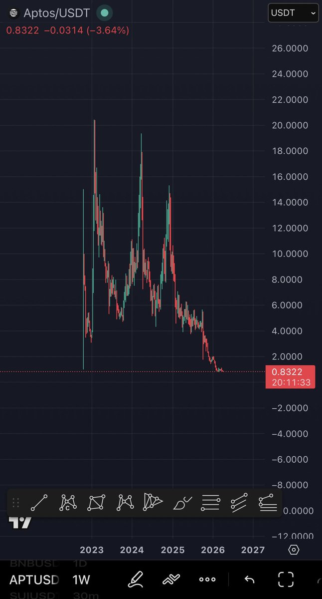 Dr.Wolon77.apt tweet media