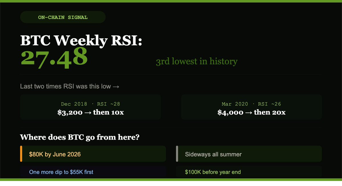 Crypto_Arshil tweet media