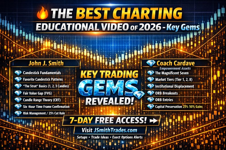 John J. Smith - Options Trader tweet media