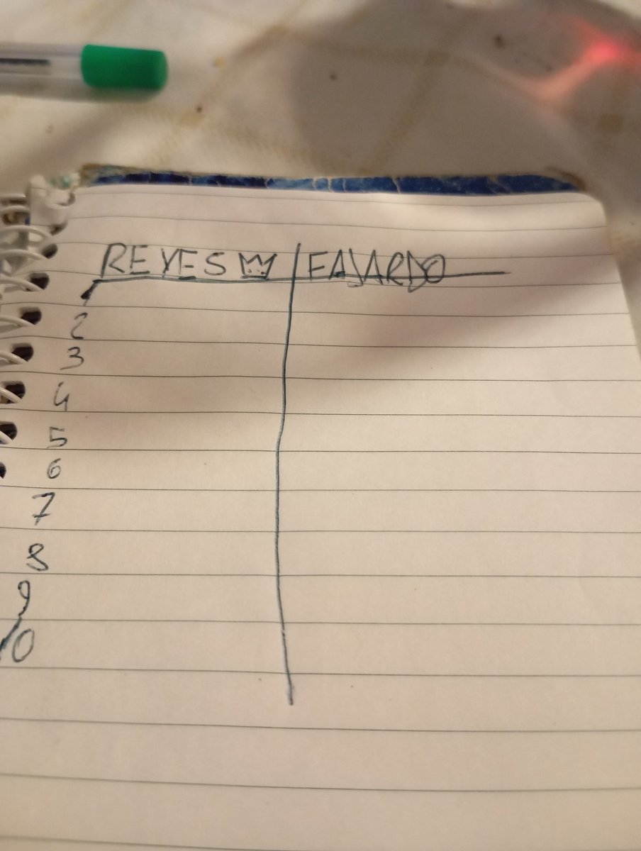 Tobias Reyes duró 5 segundos en el ring.
Arruinó su trabajo y el de promotores,sponsors y público que hizo un esfuerzo enorme para ver un boxeador que no estuvo a la altura de semejante oportunidad
Otro prospecto caído
Tremendo dolor para el boxeo argentino