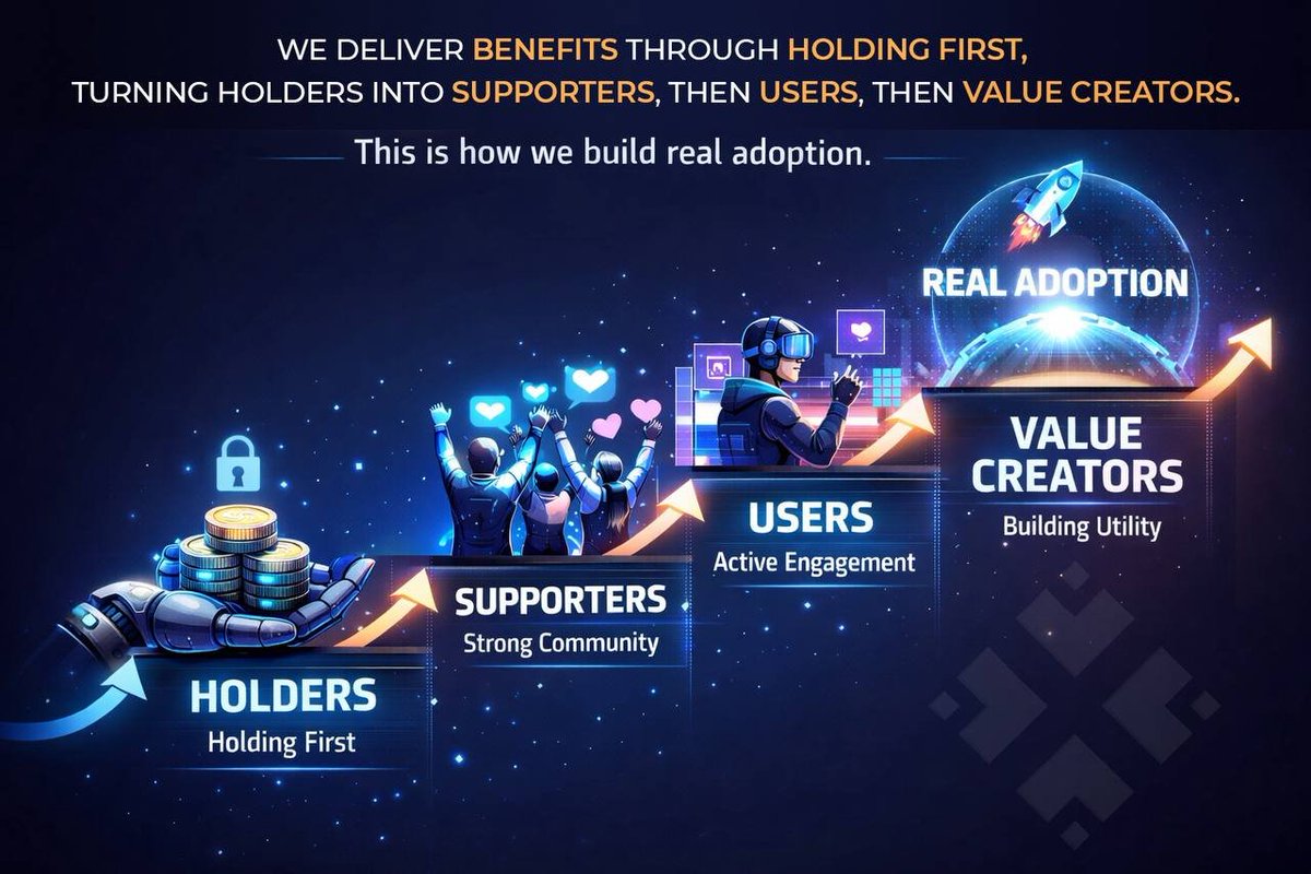 CORX Protocol | $CORX Official tweet media