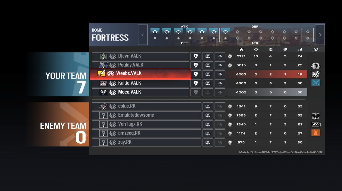 Weebs_R6's tweet photo. Somehow, someway, we made @packrnnrs closed quals. Gotta lock in for tmrw and play better than we did today. @OvertakeSector thank you for winning your last game. https://t.co/Wx2aBXLMAh