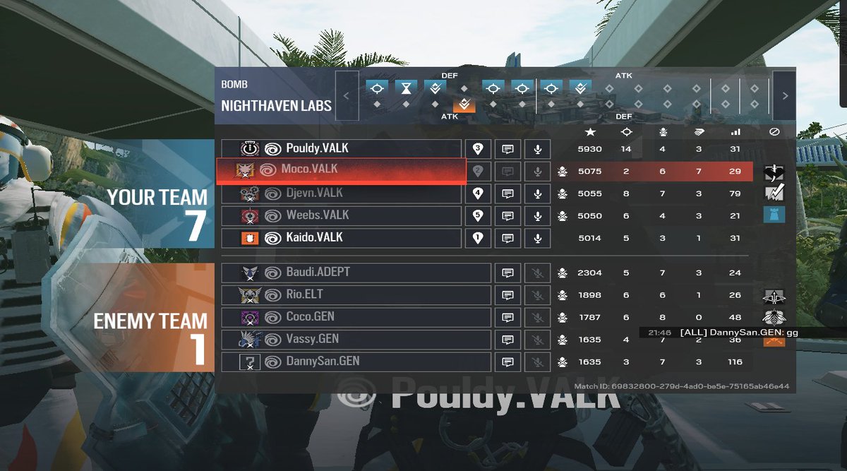 Weebs_R6's tweet photo. Somehow, someway, we made @packrnnrs closed quals. Gotta lock in for tmrw and play better than we did today. @OvertakeSector thank you for winning your last game. https://t.co/Wx2aBXLMAh