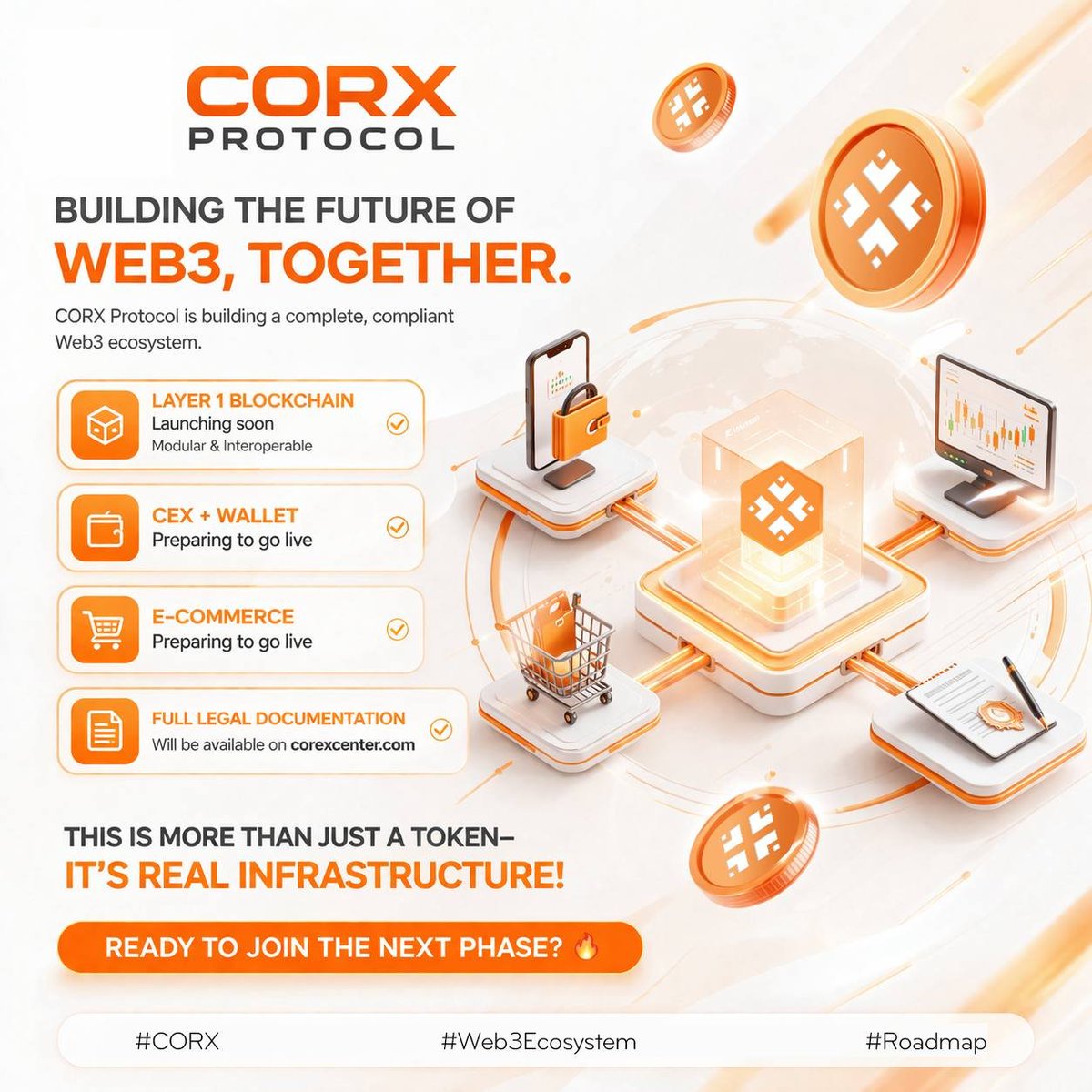 CORX Protocol | $CORX Official tweet media