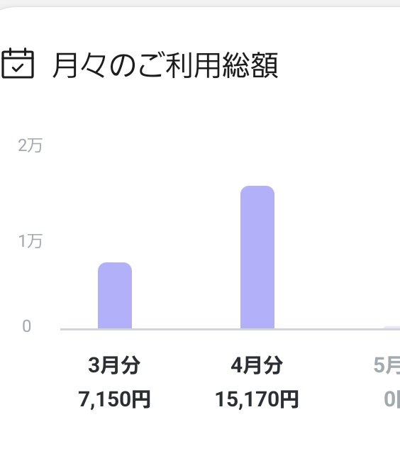 🍙すろりー🍙 tweet media