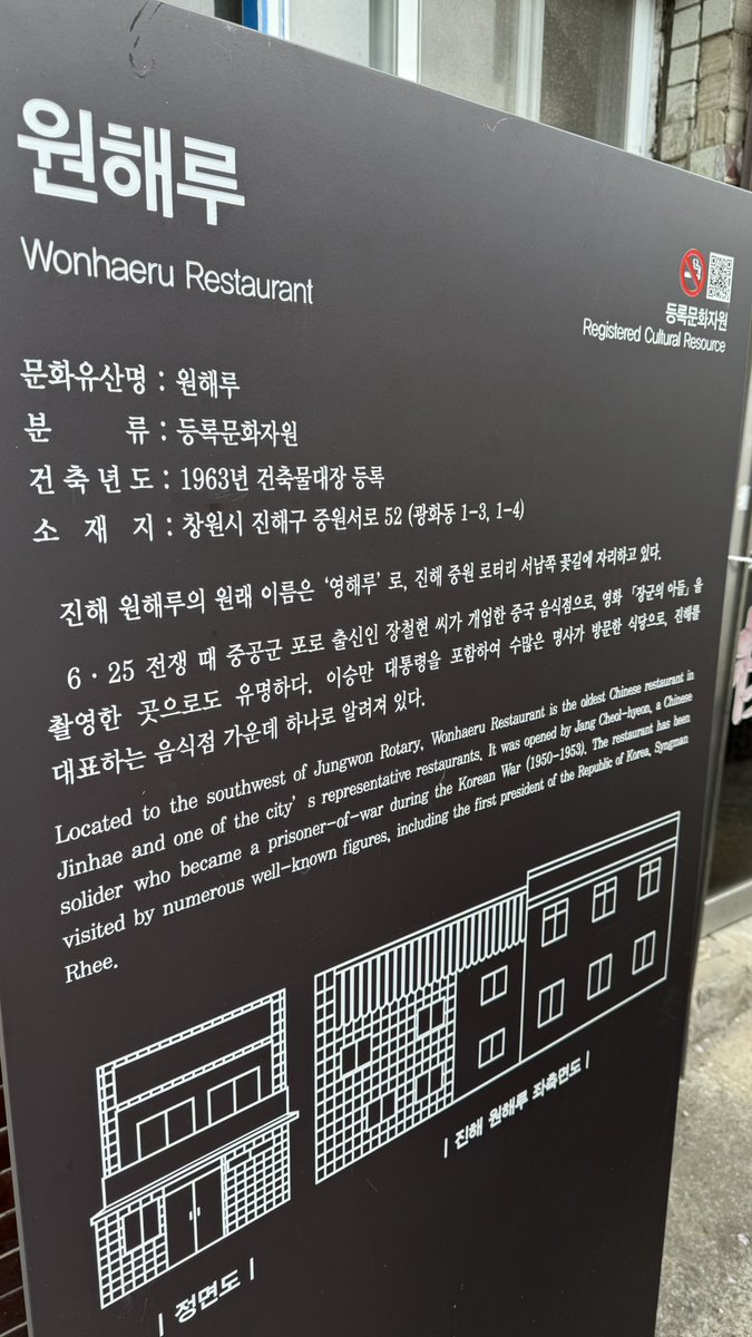 Small_o's tweet photo. 진해 https://t.co/y8vINwYQc5