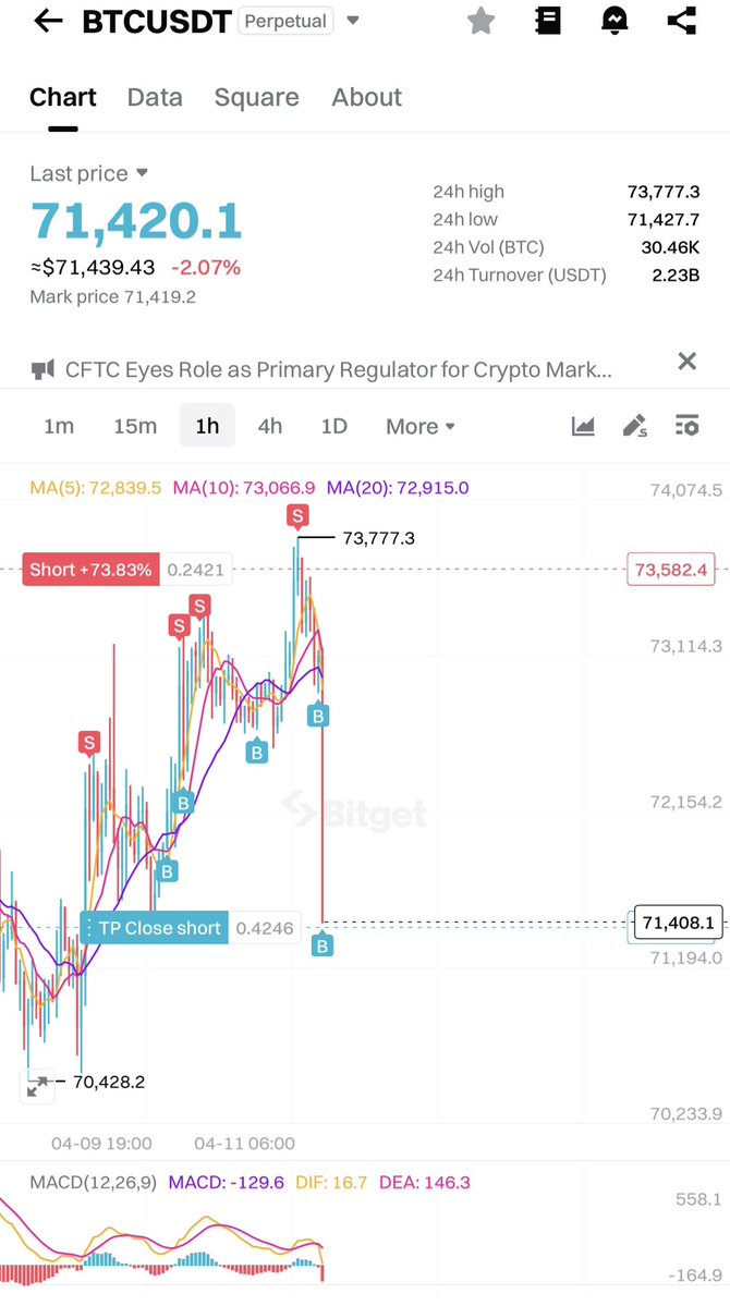 👑 Prince of Wealth tweet media