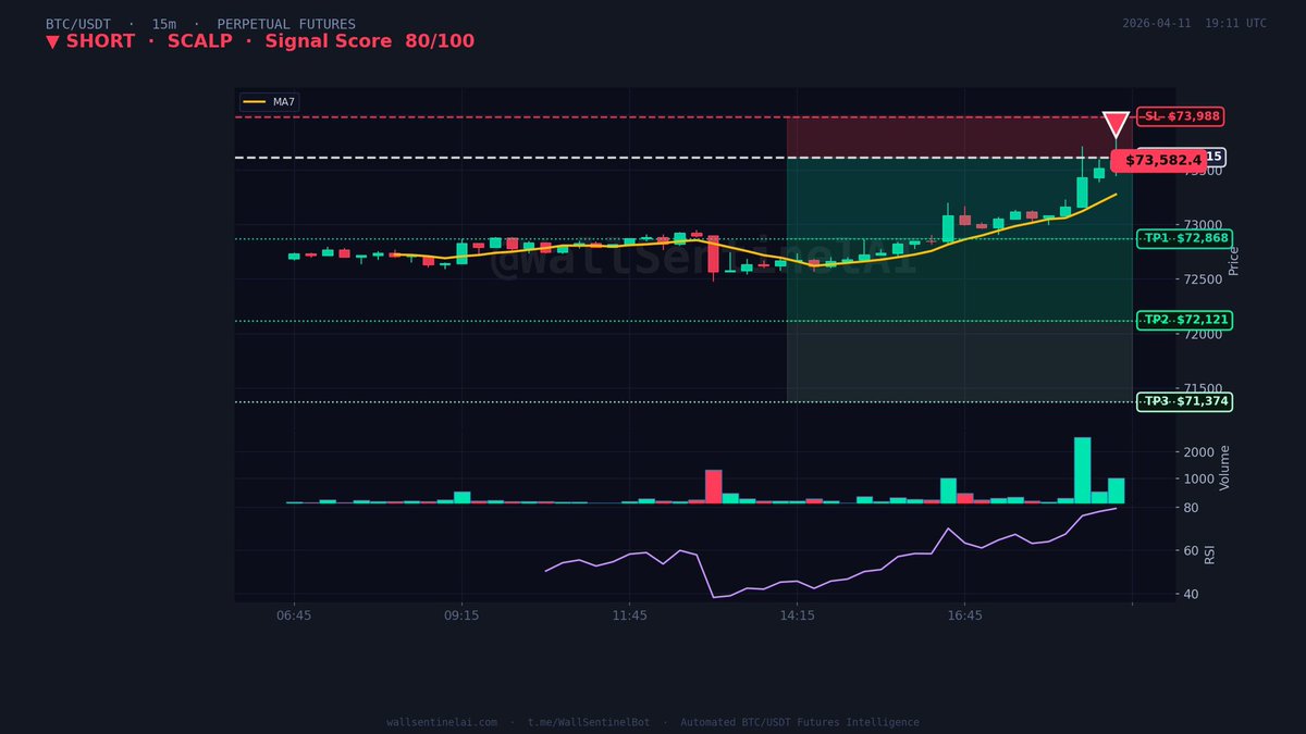 👑 Prince of Wealth tweet media