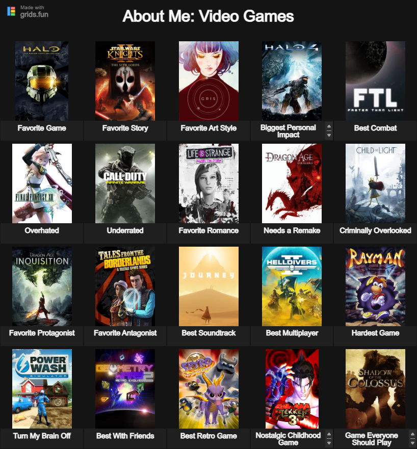 Alex Wakeford tweet media